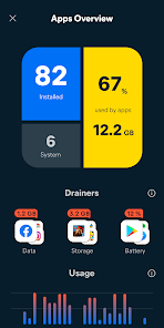 Screenshot 4 for Avast Cleanup – Phone Cleaner