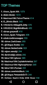 Screenshot 7 for Themes for Plus Messenger
